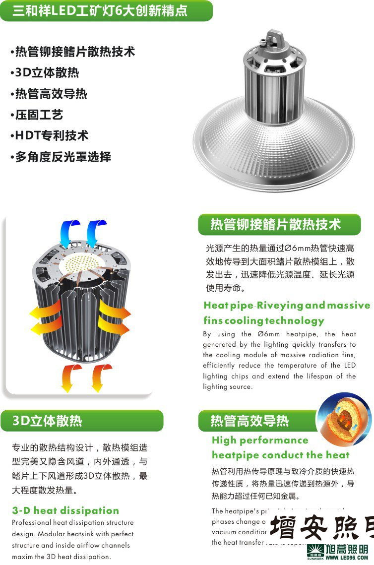 100W工礦燈LED