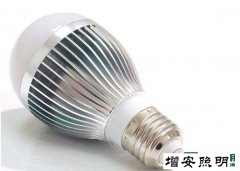 SWQ001LED球泡燈