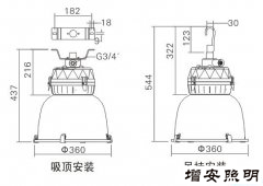 TG723低棚燈